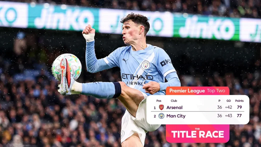 Phil Foden