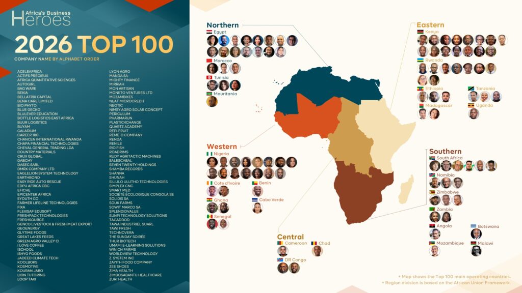 Africa's Business Heroes names 2026 top 100 entrepreneurs from 24,000 applicants